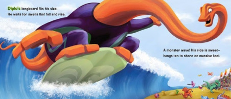 surf